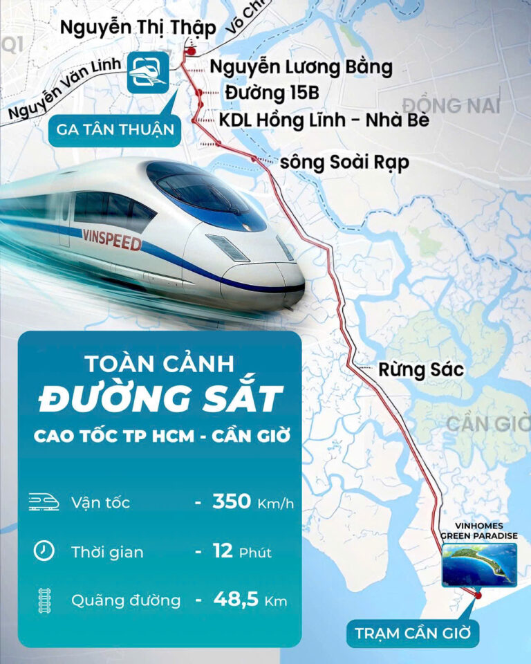 3 nhóm đối tượng hưởng lợi từ đường sắt cao tốc tại Vinhomes Cần Giờ