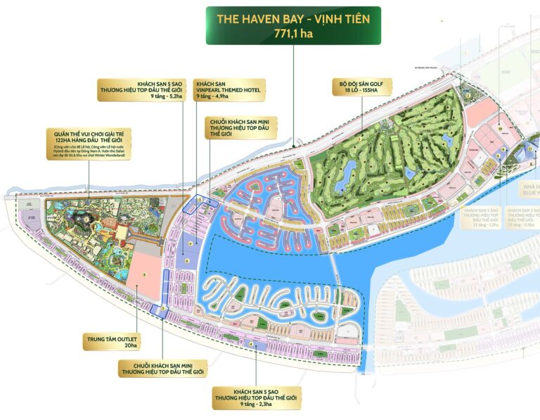 The Haven Bay Cần Giờ - Thông tin chi tiết dự án Vinhomes Green Paradise