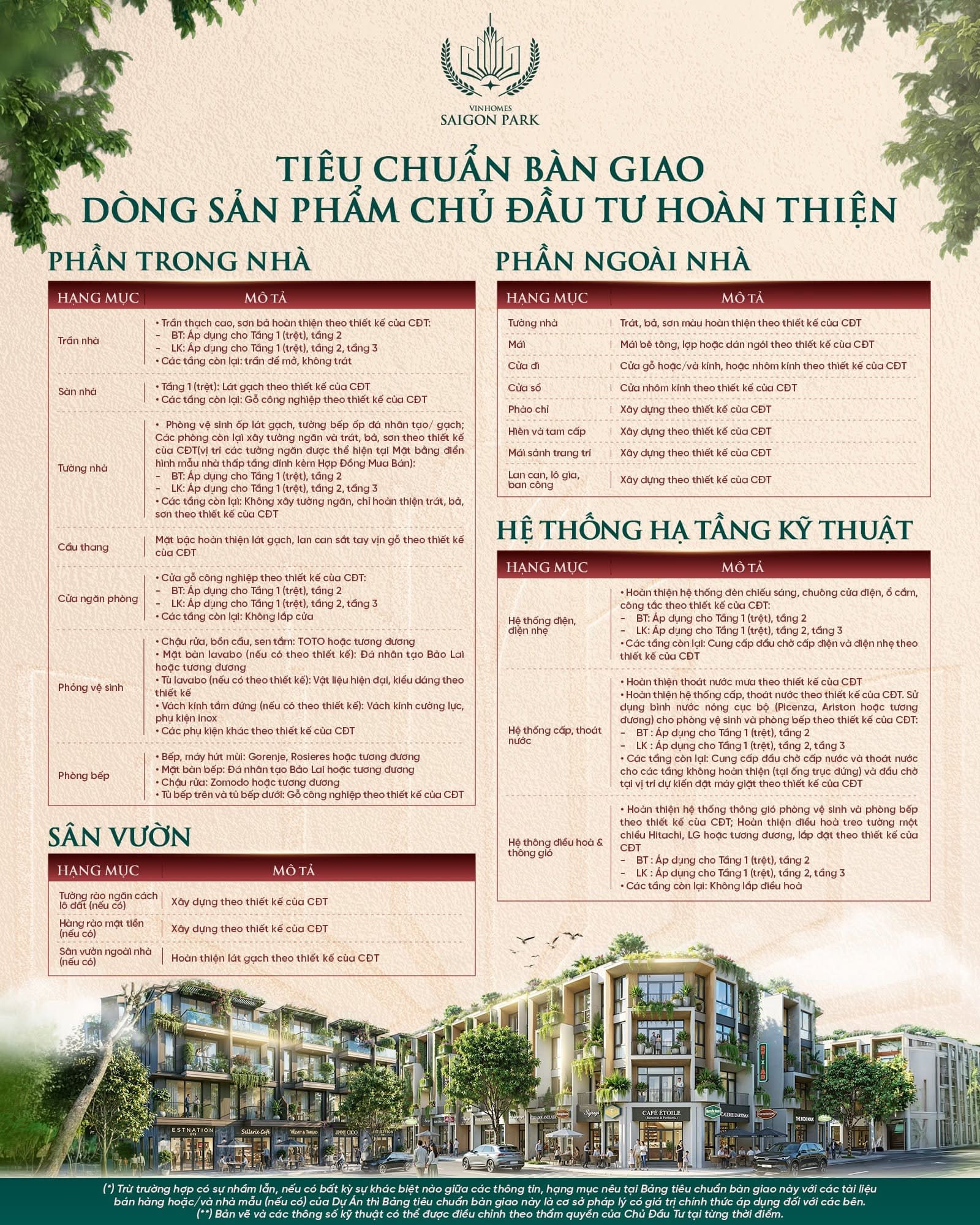 Tiêu chuẩn bàn giao căn hộ Vinhomes Hóc Môn