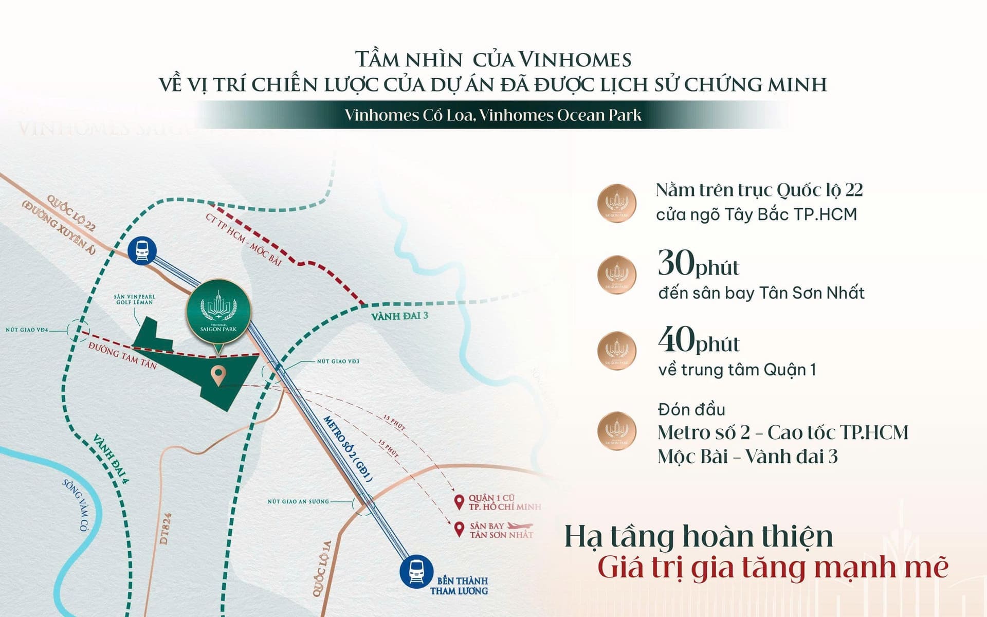 TP.HCM đẩy mạnh khởi công các dự án hạ tầng trọng điểm
