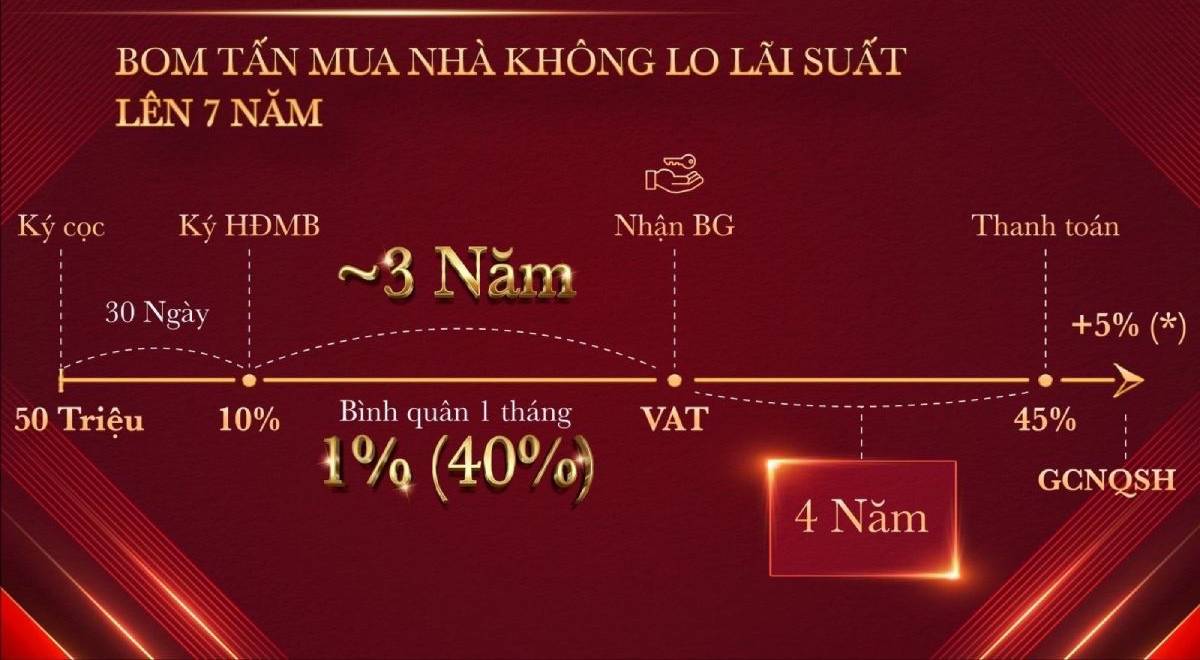 image-glory-heights-sales-policy-v1-0-2024-13